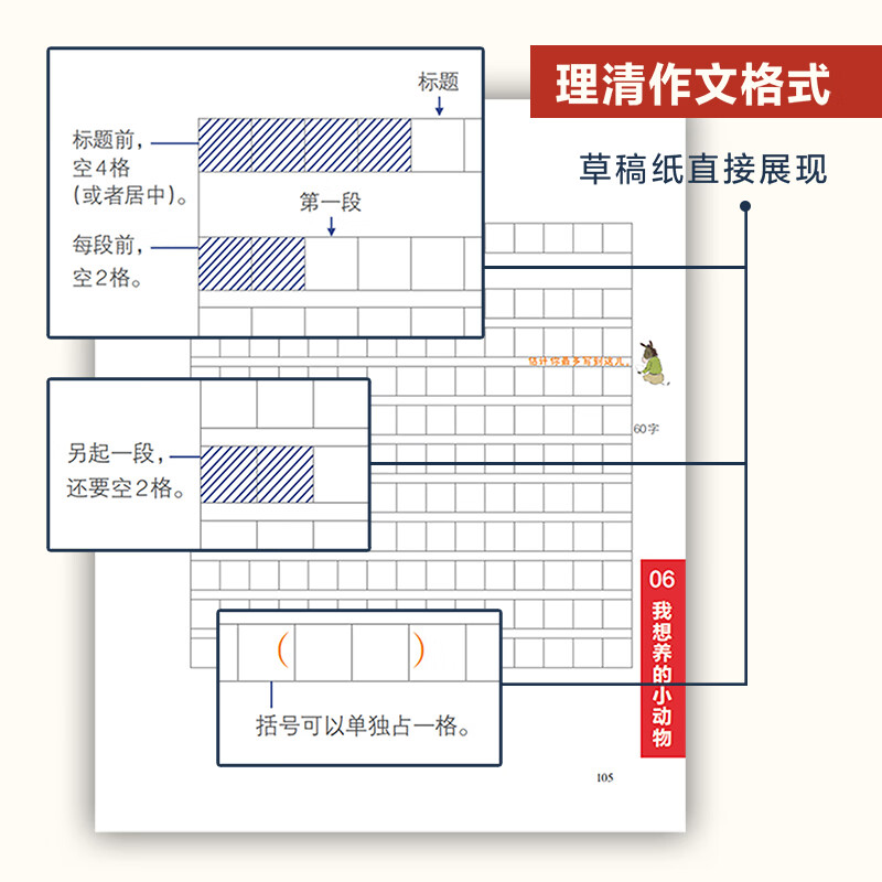 乐乐趣 照猫画虎小学同步作文看图写话让孩子学会写作口语交际应用文适合小学生的漫画书一二三年级作文写作思维训练书物理漫画书6册 小学生物理知识启蒙科普百科书 照猫画虎 小学同步作文 看图写话（共3册）