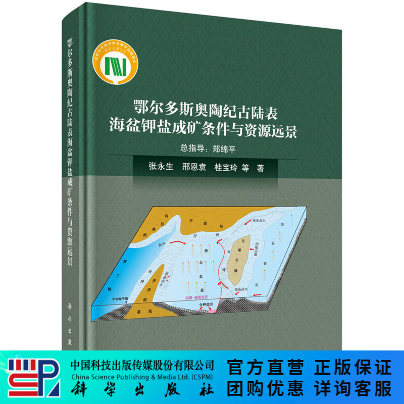 鄂尔多斯奥陶纪古陆表海盆钾盐成矿条件与资源远景