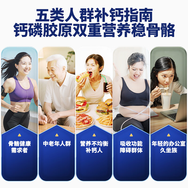 CanPrev加拿大进口MCHA氨基酸螯合钙胶囊维生素 水解胶原蛋白 补钙120粒