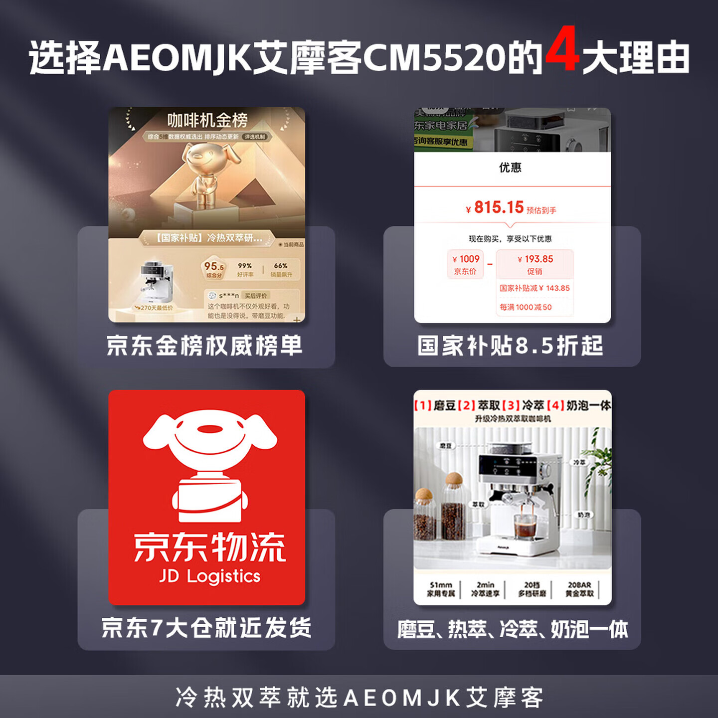 AEOMJK艾摩客冷热双萃咖啡机研磨一体机半全自动 家用速萃强劲奶泡办公室咖啡机【节日礼物】CM5520 冷热双萃 研磨一体5520白色【店长推荐】
