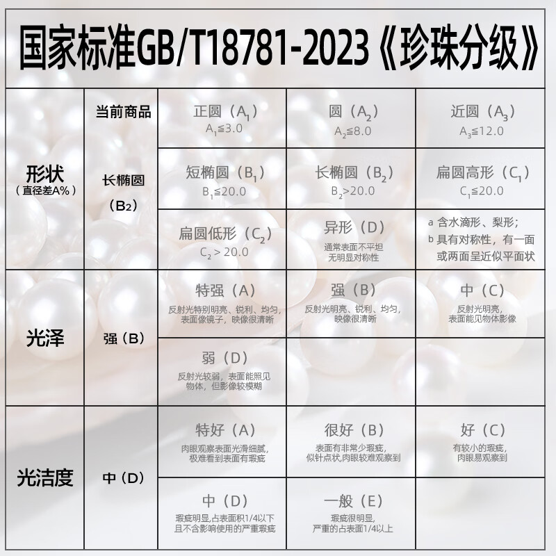 图 8