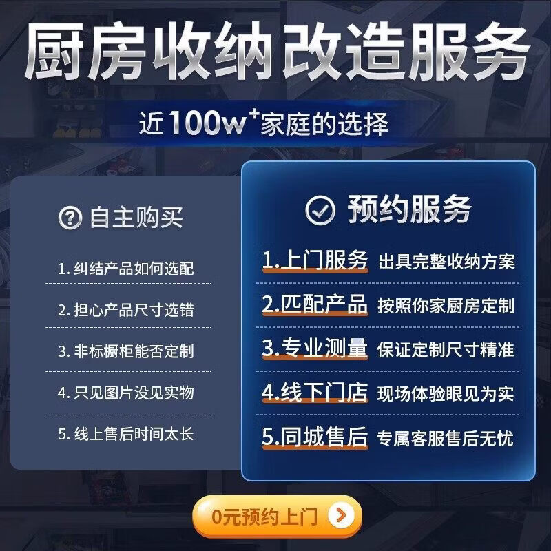酷太（COOKTIME）轉(zhuǎn)角拉籃廚房整體櫥柜抽屜式置物架拐角拉籃小怪物調(diào)料調(diào)味 0元預(yù)約點擊上方[預(yù)約到店體驗](實際金額以設(shè)計師 雙層開門聯(lián)動式
