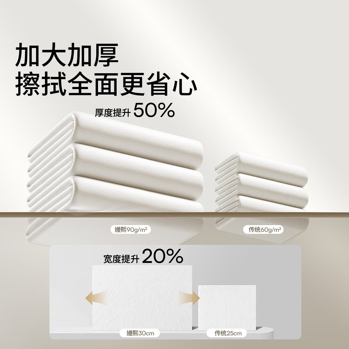 嫚熙(EMXEE)一次性毛巾洗脸巾旅行一次性柔巾压缩加厚加柔 【加厚加大】压缩毛巾3包 15颗