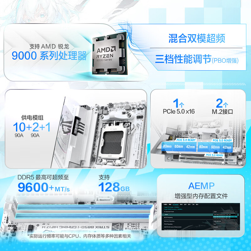华硕 ROG STRIX B850-I GAMING WIFI7 W 迷你吹雪 图 4