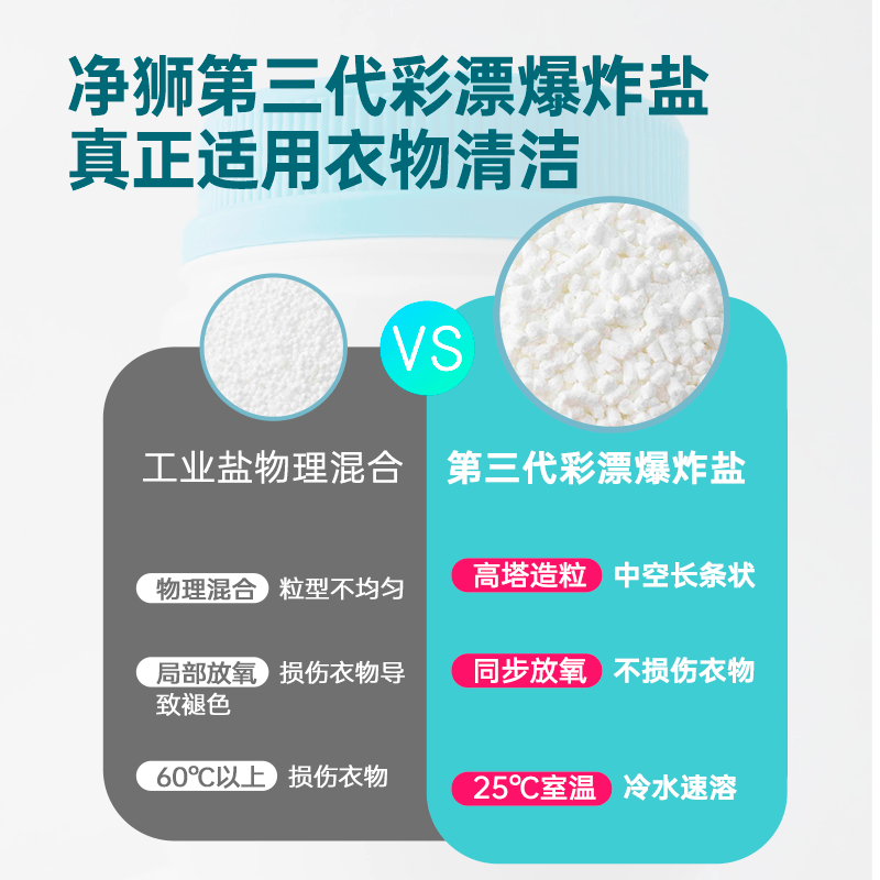 净狮(CLEALION)爆炸盐漂粉剂去污去渍去油去黄除垢抑菌温水速溶母婴可用衣服鞋子 3盒 (520g*3桶)