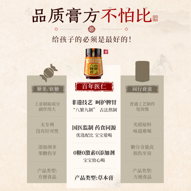 百年医仁山楂六物膏鸡内金婴幼儿调理脾胃100%鲜果熬消积食儿童山楂膏300g 【健脾开胃】山楂膏 300g*1罐 +送不锈钢勺