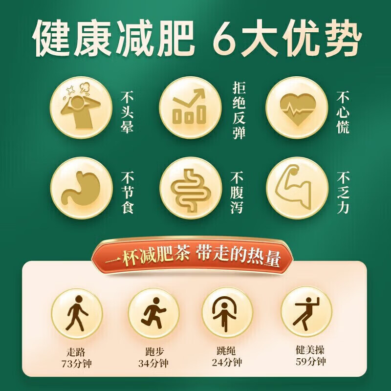 冬瓜柠檬荷叶减肥茶减肥塑身瘦肚子燃脂瘦身全便秘清肠排毒通便茶 【90包】喝到夏天做辣妹 挑战16-30斥