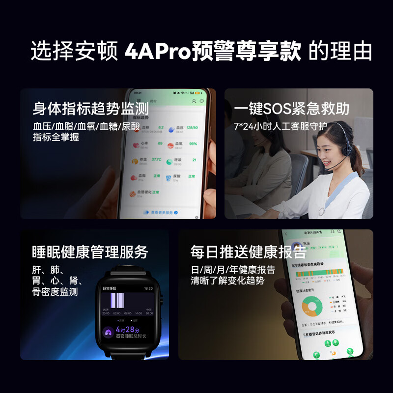 安顿健康预警手表心梗脑卒中风险预警血压血糖趋势睡眠心率血脂血氧免扎针智能健康老人送父母节日礼物 4APro-预警尊享款（幻夜黑京仓发）-25项服务
