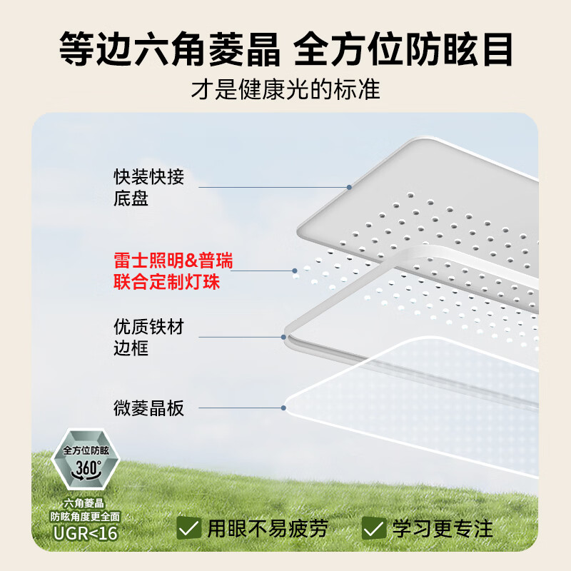 雷士（NVC）吸顶灯客厅灯卧室灯未来光全光谱护眼LED漫反射包安装悠然PRO 200瓦-四室两厅带餐厅灯