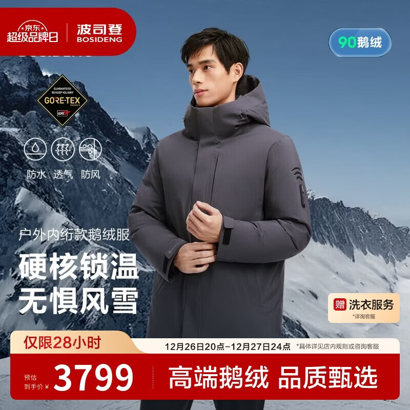 ��˾��2025�궬�����г��������ñ�������޷�����B250241223	 3400Ԫ