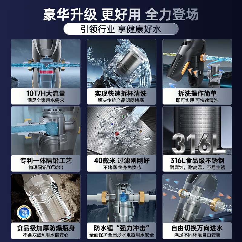 神奇元素【颠覆传统】钢铁侠前置过滤器速拆快洗8T大流量全铜防爆全屋自来水管道过滤器 家用净水器SQYS-7S 【提供安装】右进左出  (机械师SQYS-8TS)