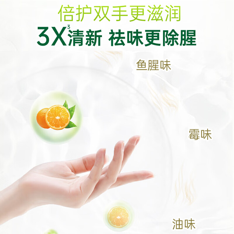 图 8