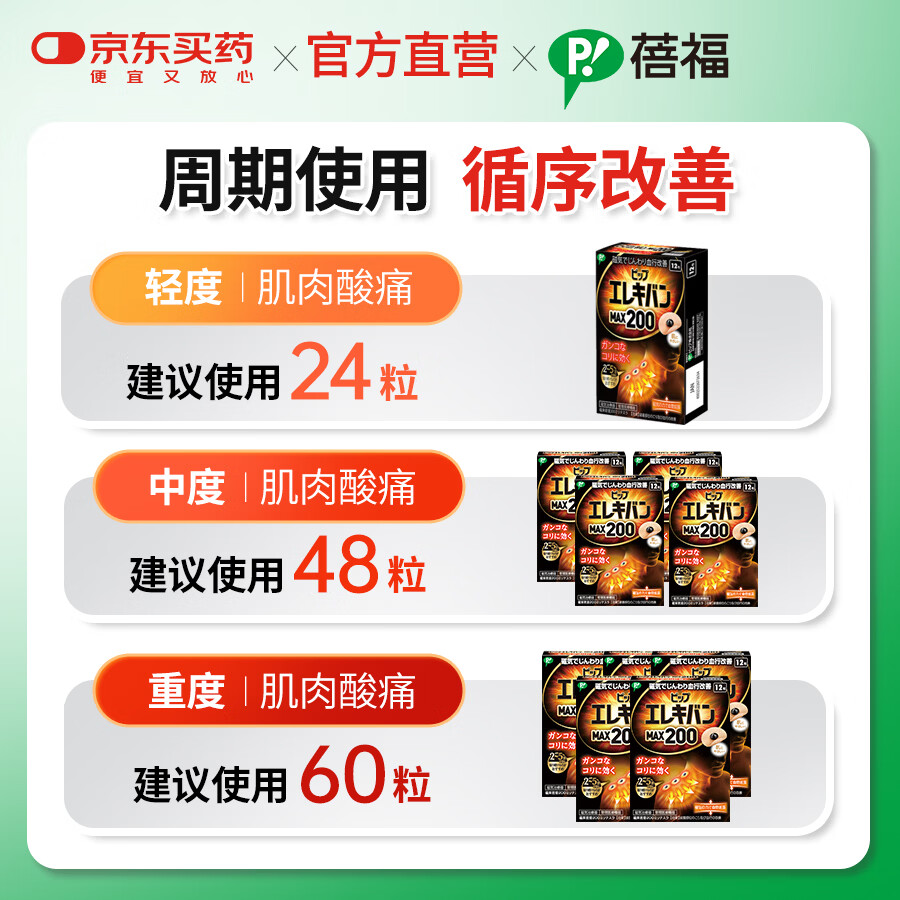 蓓福官方保税直发PIP磁力贴缓解肌肉酸痛贴透气小巧防水磁贴【130MT】 6粒装【130MT】(体验装)