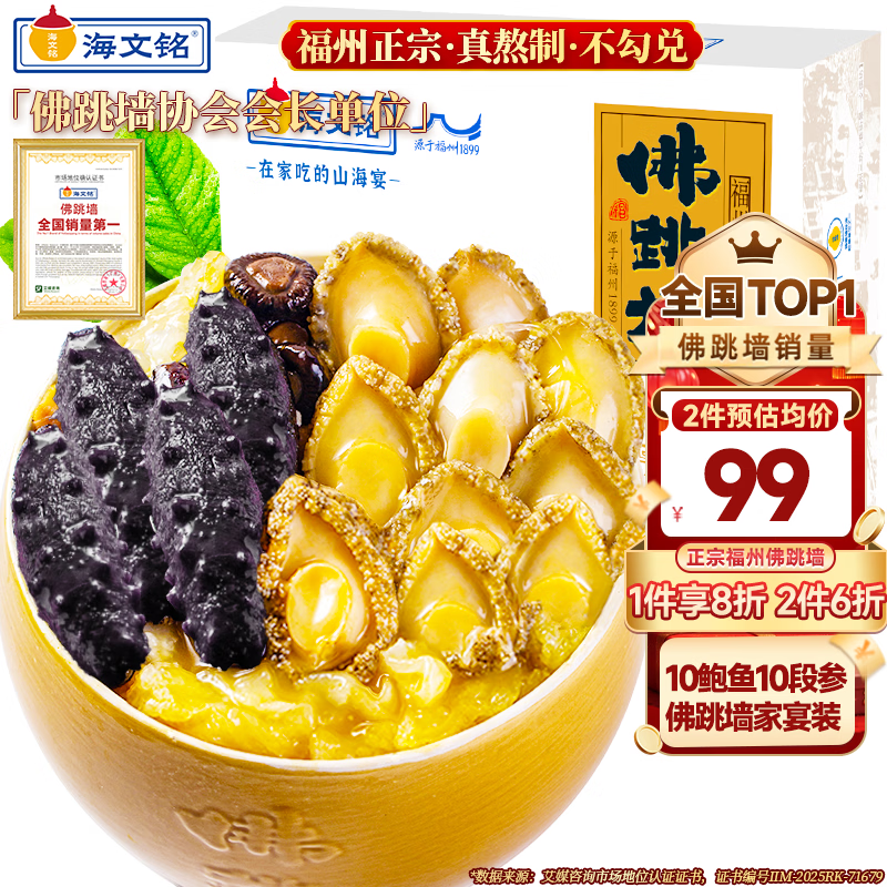 ������ �������ڽ�������ǽ ����ʳƷ Ԥ�Ʋ� 1.6kg 74.25Ԫ