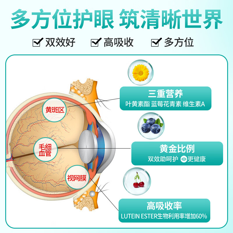 奈力士进口蓝莓叶黄素儿童专用3-6-12-17岁咀嚼片学生视力搭护眼片软糖 7瓶【实付5瓶】 60粒*7瓶