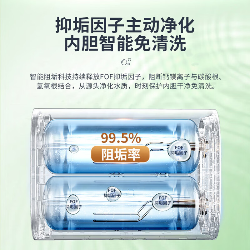海尔出品统帅扁桶电热水器60升一级能效双胆速热家用阻垢抑菌镁棒免更换储水式健康净水洗澡60L小尺寸 60L 3300W 锆金胆免清洗 FOF阻垢技术D7K
