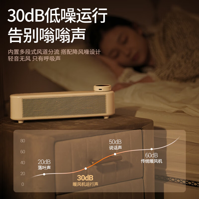 FVIV小型取暖器桌面暖风机办公室家用神器写作业玩游戏暖手暖脚小型电暖器电热节能省电小功率 粉色(1.5米电源线)   三风机/加大发热面积/ 机械式