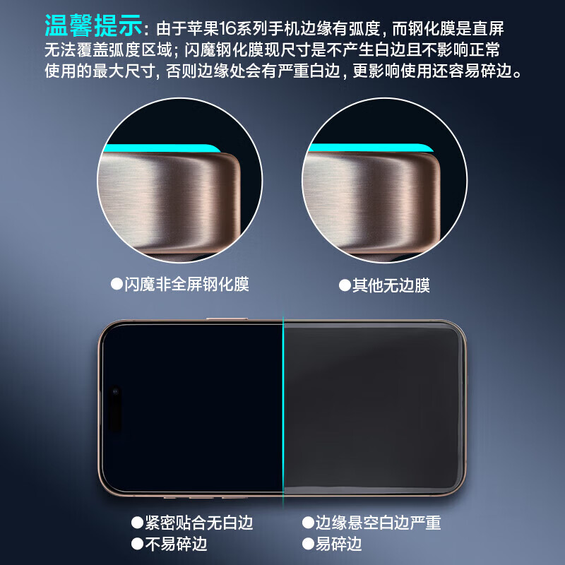 闪魔适用苹果16/16pro钢化膜iphone16promax手机膜15非全屏16plus高清抗指纹15plus保护贴膜 【加强版】2片+神器 苹果16Plus/15Plus