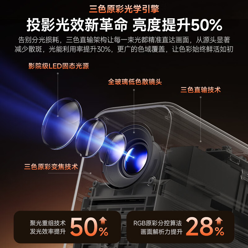 图 9