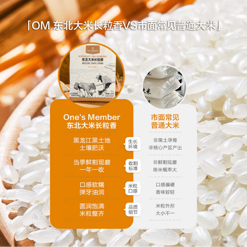 1号会员店长粒香米 5kg 正宗东北大米（十斤）团购 送礼 真空