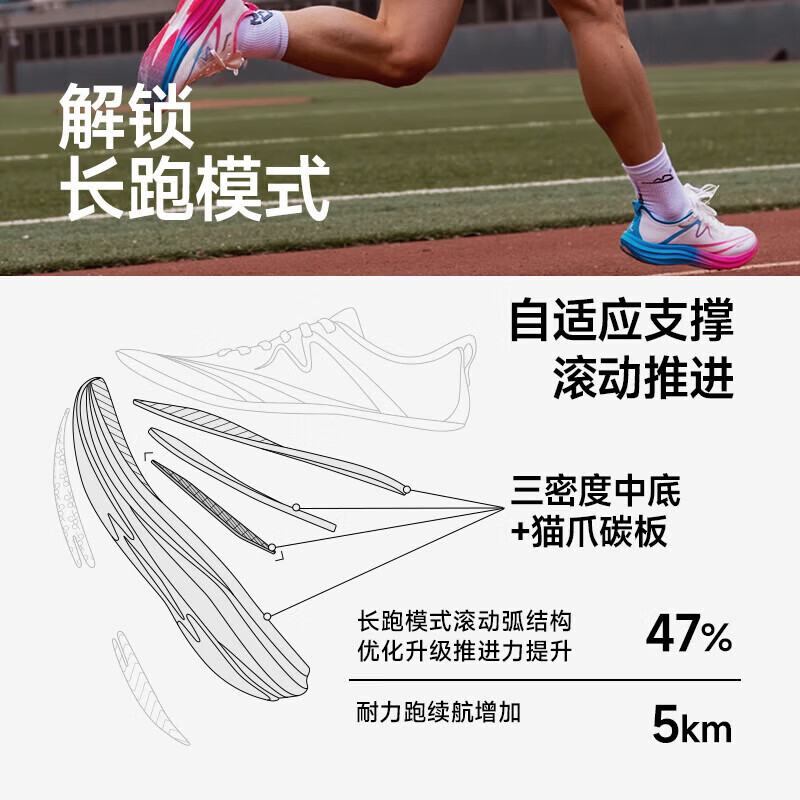 音速猫 x 北京体育大学丨逆天3.5碳板跑鞋学生体考体测田径训练跑步鞋 北体【荧光中底】 【赠鞋子清洁喷雾】 37