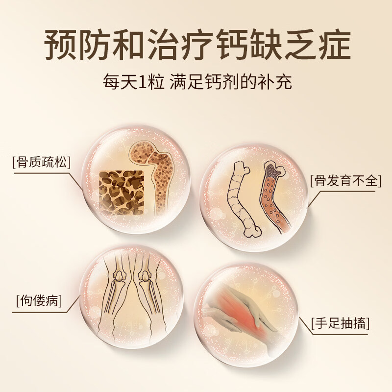 [金丐]醋酸钙胶囊 0.6g*30粒 1盒装 30粒孕妇孕中哺乳期女性中老年成人补otc钙片 多得30粒维生素D