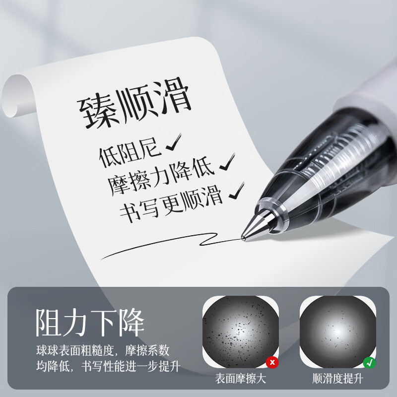 得力中性笔按动笔0.5mm黑色笔初中生顺滑水笔签字笔 【6支】黑色-子弹头0.5mm