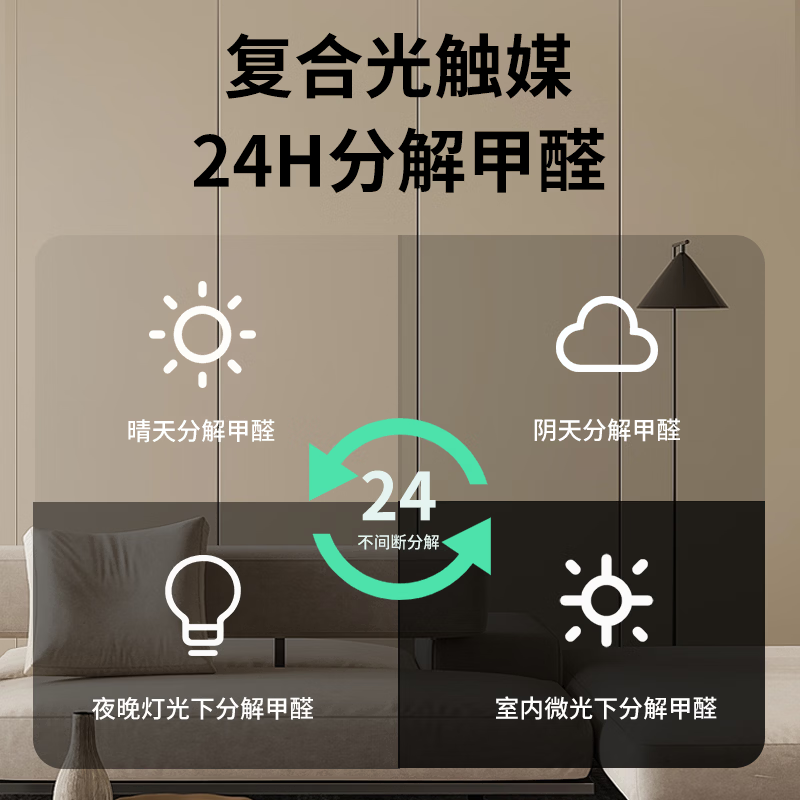 壹丫甲醛清除剂银离子光触媒深度去甲醛喷雾新房去味 官方正品 壹丫正品2瓶装