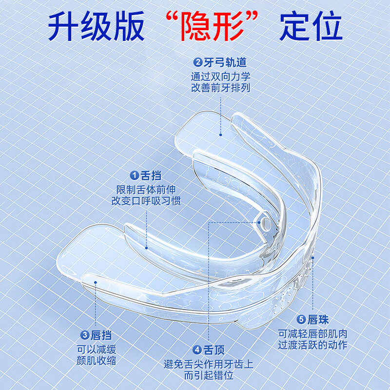仁和【医用级】牙齿矫正器成人青少年隐形牙套正畸定位器牙缝大龅牙 【固定】第一阶段 【成人青少年儿童均适用】