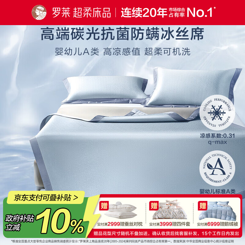 罗莱家纺 A类冰丝席【可机洗】抗菌防螨凉席床笠款三件套蓝150*200*30