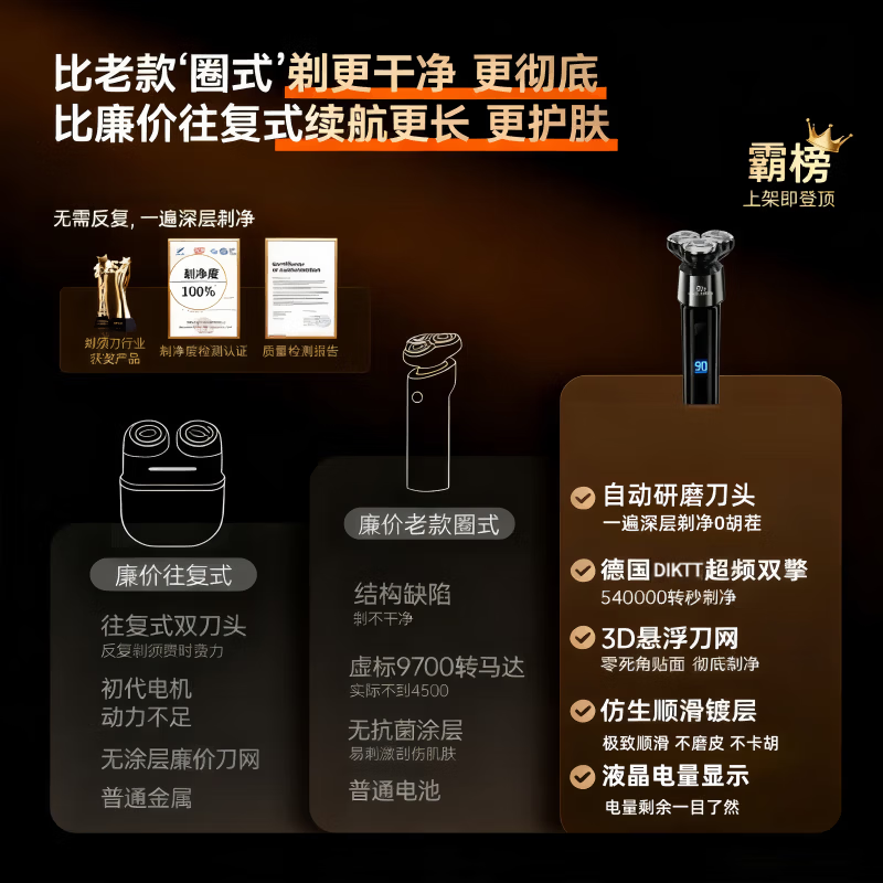 DIKTT德国电动剃须刀男士2026新款敏感肌不留黑点大功率全身水洗男士刮胡子最干净的520送男友礼物 静音不卡须丨3D浮动刀头丨智能数显 【数显黑】不留黑点 智能防夹 持久续航