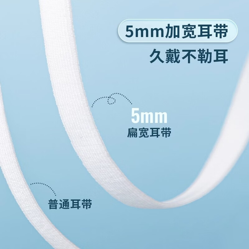 海氏海诺kn95口罩医用防病毒外科口罩防护口罩一次性口罩白色口罩成人 【白色】KN95口罩*5个 均码