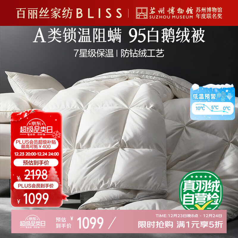 ˮ�Ǽҷİ���˿���ޱ����ޱ�95%�׶��ޱ��ӵ��˶���Լ3.4�������1.3�� 1099Ԫ