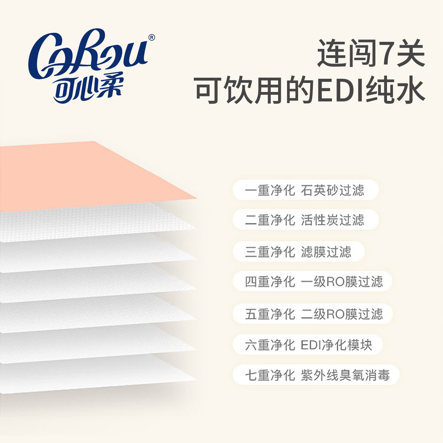 COROU可心柔纸巾婴儿湿巾宝宝PP清洁新生儿适用家庭便携装10抽小包装 可心柔便携湿巾10抽20包