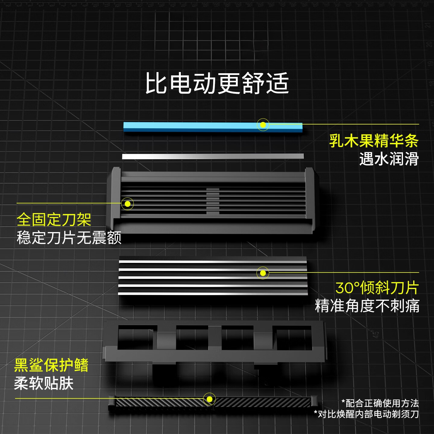 焕醒剃须刀手动男士索林根锋速5层刀片不锈钢刮胡刀礼盒情人节送男友 H300-6(3刀头1刀架1底座1泡沫)