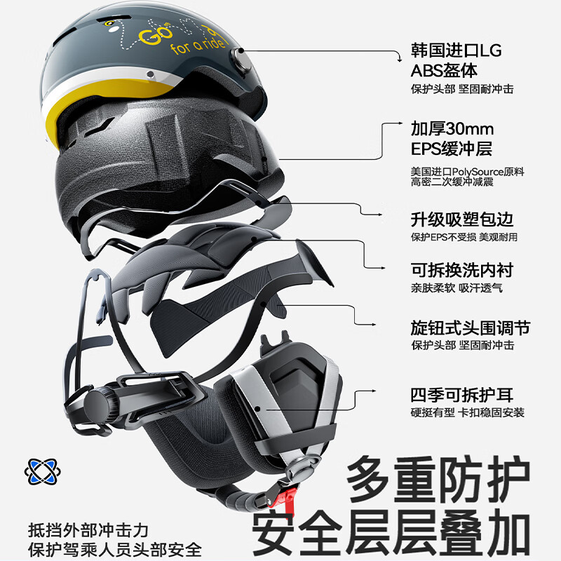 两只小蜜蜂3C认证摩托车头盔男女士电瓶电动车半盔夏四季通用防晒透气安全帽 墨蓝色【短透镜】A类3C