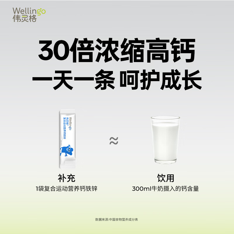 WELLINGO伟灵格钙铁锌婴儿1-3岁宝宝三合一儿童补充口服液多种维生素 【周期补充】 30条*1盒