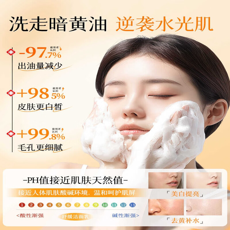 内廷上用北京同仁堂烟酰胺洗面奶男女补水控油提亮肤色改善黑头黄气洁面乳 【2盒分享装】120g/盒