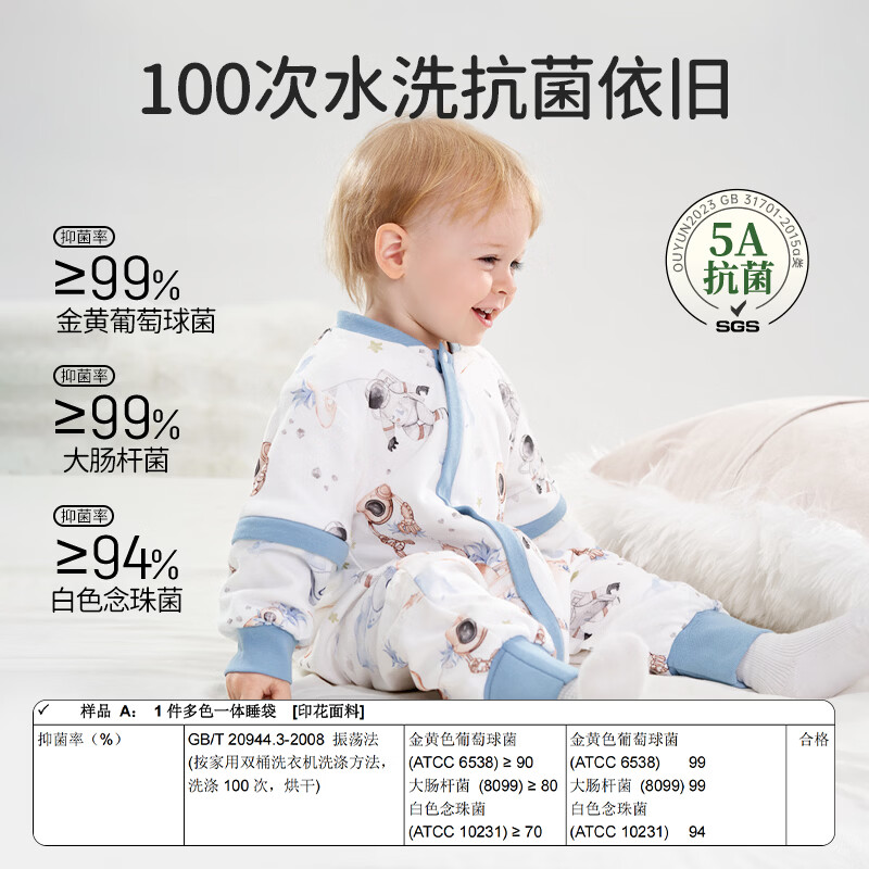 欧孕（OUYUN）婴儿恒温睡袋宝宝春秋冬款儿童恒温睡袋四季通用防踢被 雪域寻鹿【春秋20-25℃】春秋双层款 80码-身高55-80年龄段3-18个月