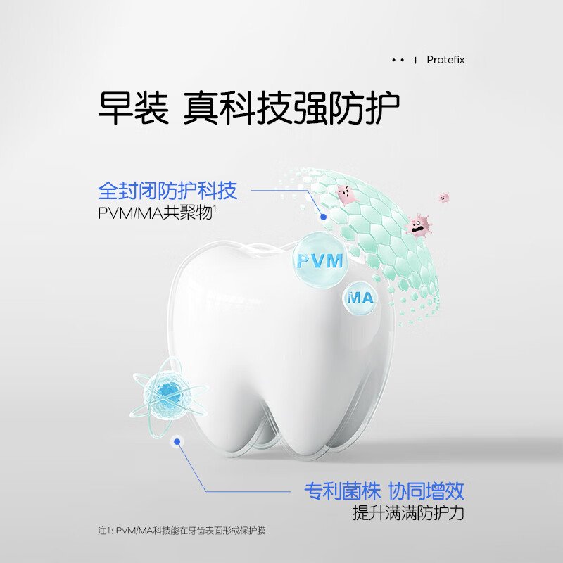 恐龙医生儿童牙膏3-6-12岁德国奥拉氟宝宝牙膏牙刷小孩换牙期防蛀含氟早晚 【早晚双效1套】早60g+晚60g