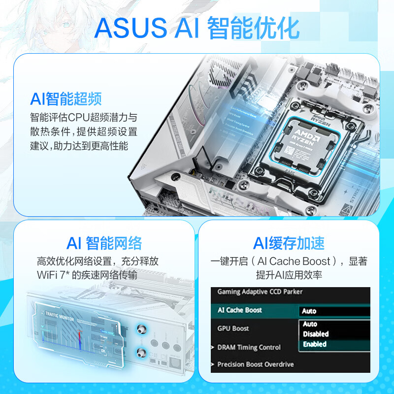 华硕 ROG STRIX B850-I GAMING WIFI7 W 迷你吹雪 图 3