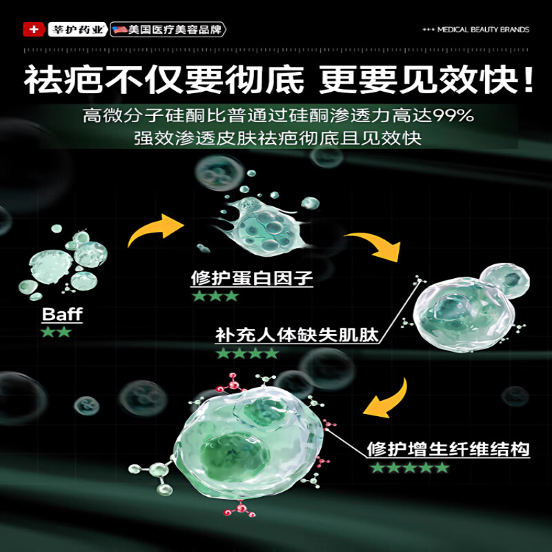 芭克疤克巴克祛疤膏美国进口去疤痕修复正品凝胶剖腹产烫伤膏儿童专用 【1支体验装】祛疤膏1支*临床实证*有效祛疤