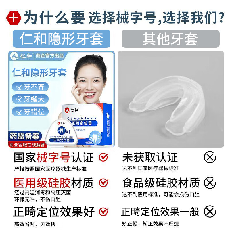 仁和【医用级】牙齿矫正器成人青少年隐形牙套正畸定位器牙缝大龅牙 【固定】第一阶段 【成人青少年儿童均适用】