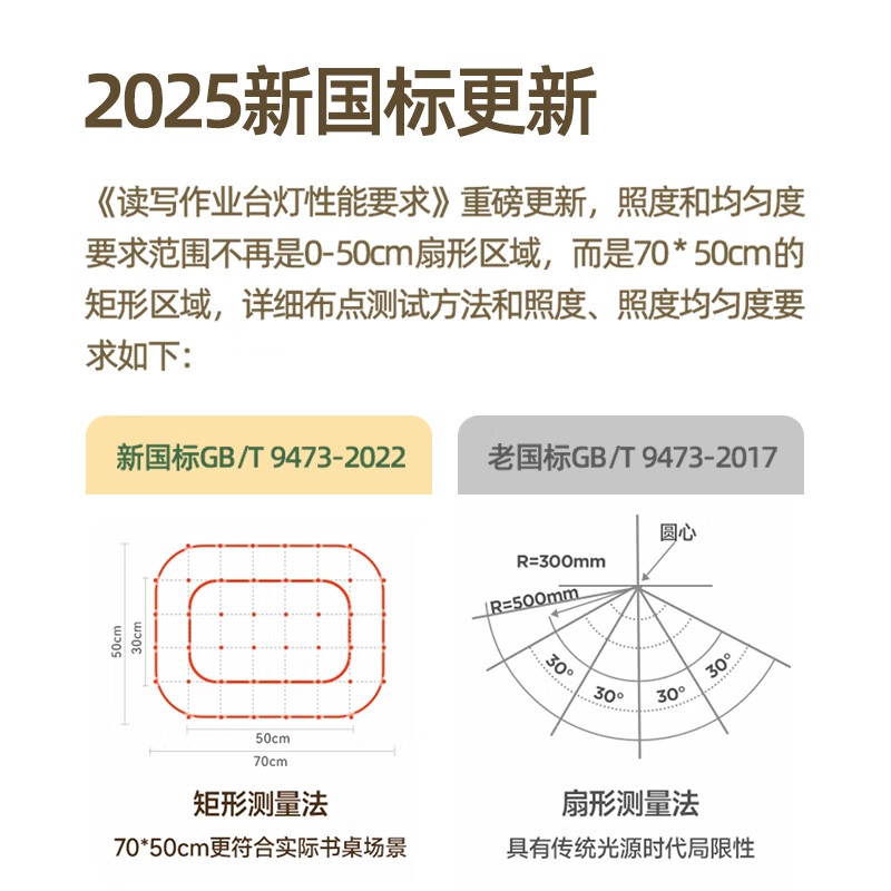眼护士小学生坐姿矫正器儿童书桌写字姿势矫正器防驼背写作业坐姿纠正器桌面款视力保护器防低头支架护眼 【国AA级护眼款】眼护士一体桌-桌椅可移动可升降