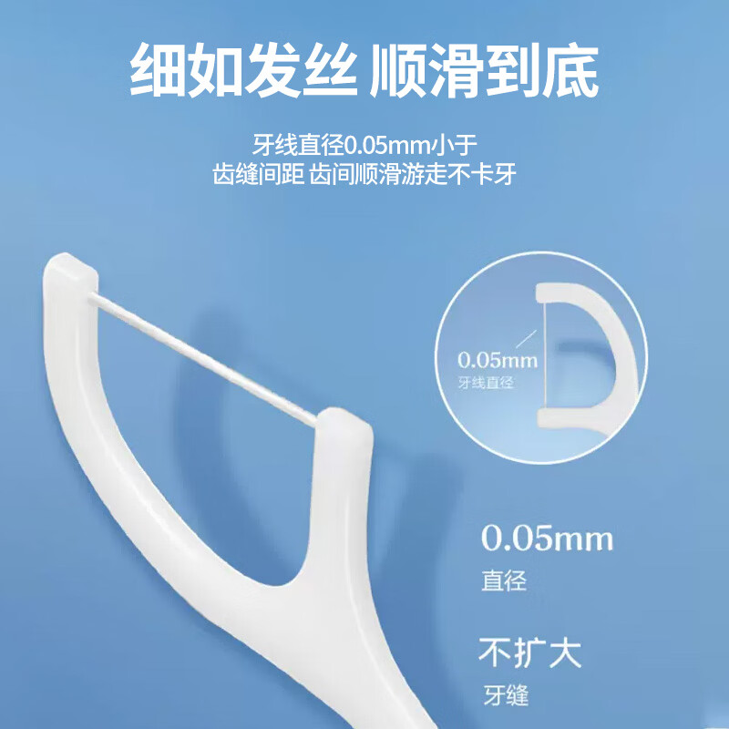 博真（BOZhen）牙线棒洁齿牙线超细一次性牙签不卡牙清洁齿缝剔牙圆线家庭装便携 牙线棒50只*10盒