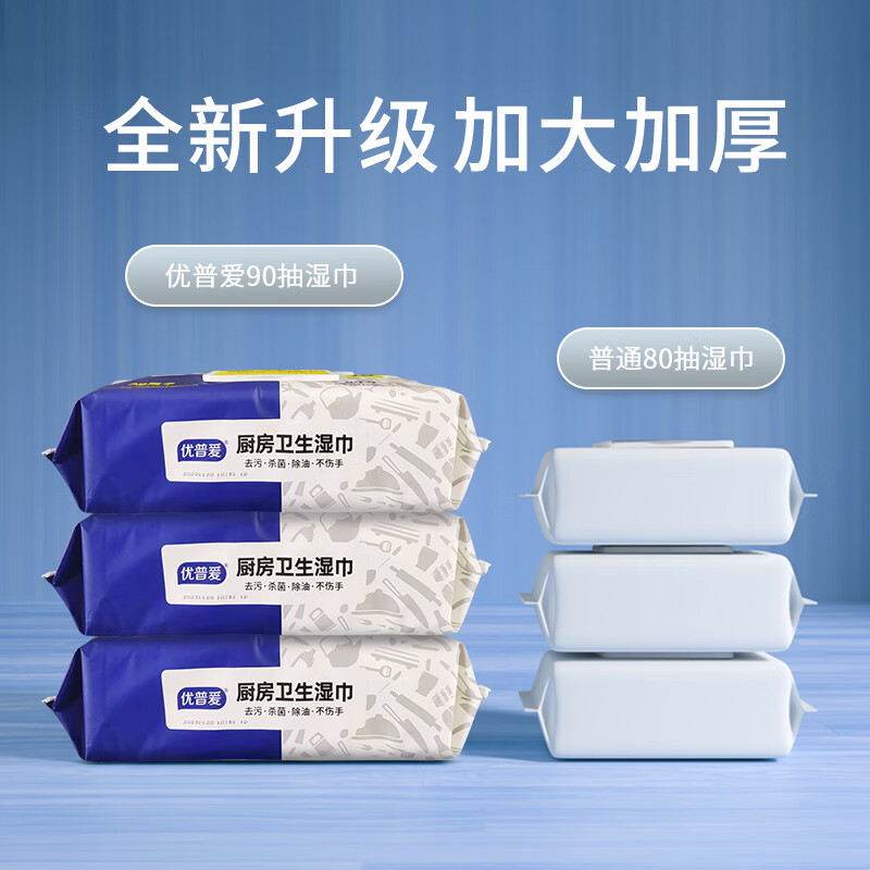 oupai厨房湿巾银离子去油污强力清洁大包装加大加厚90片/包OS-1027 20包装【日抛小抹布】