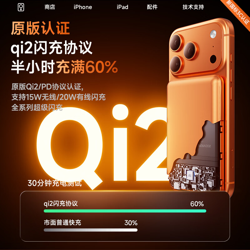 SOULUX【新国标3C认证】MagSafe苹果磁吸充电宝10000毫安可上飞机高铁轻薄便携20w超级快充无线移动电源 【爱马仕橙】10000毫安 | 可上飞机 2026新款 | 原版正装1:1全功能