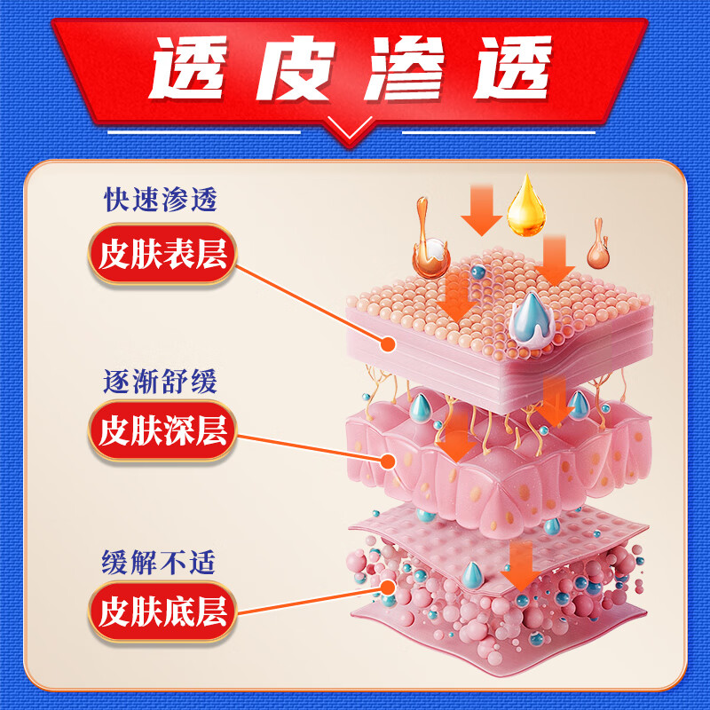 金顶皇钻山风艾草薄荷精油按摩全身身体驱风活络油舒筋活血化瘀通经络 2瓶装