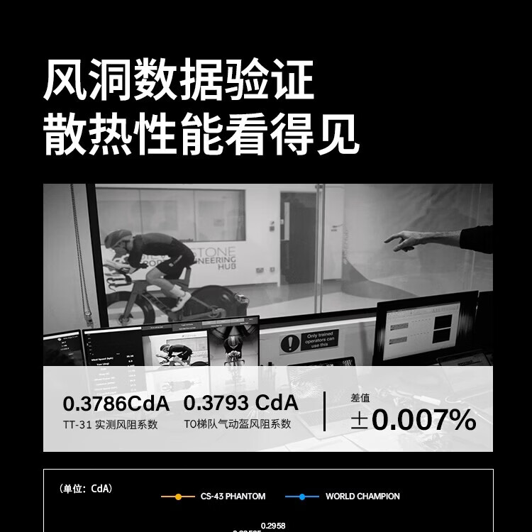 森瑞梦气动骑行头盔TT-31公路车自行车铁人三项计时赛场地破风盔 3D版流光黑 亚洲版【赠头盔收纳包】 XL