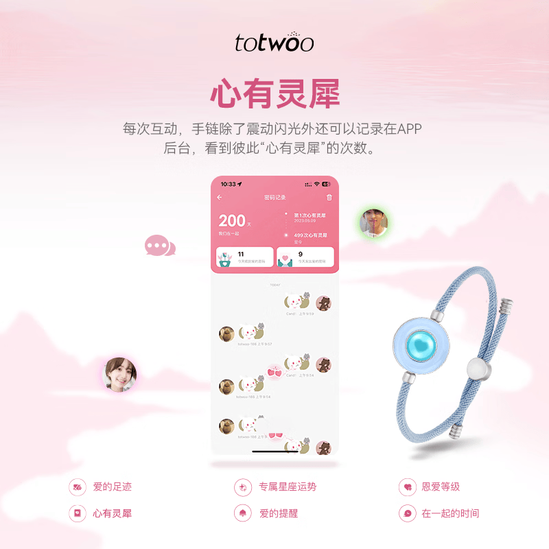 totwoo情侣手链 异地恋震动感应手链 送女朋友闺蜜生日520礼物轻奢男女 糖 · 怦然心动【米兰绳一对】